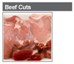 Beef Cuts
